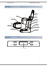 Предварительный просмотр 5 страницы Heinner HCM-D918X User Manual