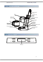 Предварительный просмотр 15 страницы Heinner HCM-D918X User Manual