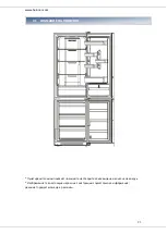 Предварительный просмотр 94 страницы Heinner HCNF-M295XA+ Instruction Manual