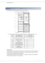 Preview for 6 page of Heinner HCNF-V291XWDF+ Manual