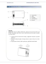 Предварительный просмотр 5 страницы Heinner HCVH-Y2300D Manual