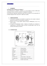 Preview for 10 page of Heinner HDF 100MN Instruction Manual