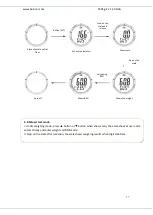 Предварительный просмотр 18 страницы Heinner HDS-150BKSL Instruction Manual