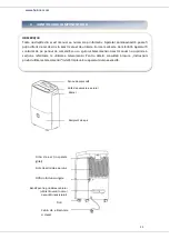 Предварительный просмотр 12 страницы Heinner HDU-M20 Instruction Manual