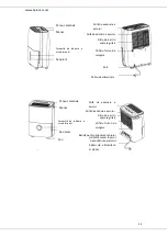 Preview for 13 page of Heinner HDU-M20 Instruction Manual