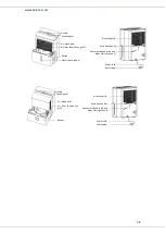 Предварительный просмотр 39 страницы Heinner HDU-M20 Instruction Manual