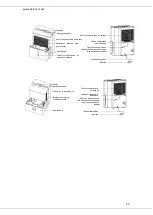 Предварительный просмотр 64 страницы Heinner HDU-M20 Instruction Manual