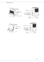 Предварительный просмотр 89 страницы Heinner HDU-M20 Instruction Manual