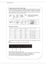 Предварительный просмотр 10 страницы Heinner HDW-BI4582TA++ Manual