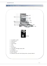 Предварительный просмотр 33 страницы Heinner HDW-BI4582TA++ Manual