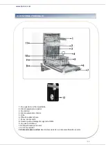 Предварительный просмотр 34 страницы Heinner HDW-BI4592TE++ Instruction Manual