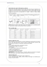 Предварительный просмотр 39 страницы Heinner HDW-BI4592TE++ Instruction Manual