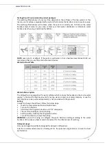 Предварительный просмотр 10 страницы Heinner HDW-BI6005IE++ Instruction Manual