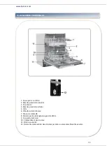 Предварительный просмотр 29 страницы Heinner HDW-BI6005IE++ Instruction Manual