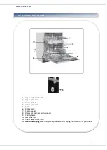 Preview for 5 page of Heinner HDW-BI6006A++ Manual