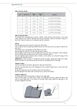 Preview for 10 page of Heinner HDW-BI6006A++ Manual