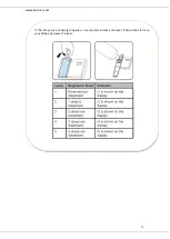 Preview for 12 page of Heinner HDW-BI6613IE++ Manual