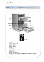 Preview for 5 page of Heinner HDW-FS4505WA++ Instruction Manual