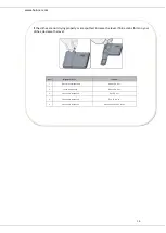 Preview for 15 page of Heinner HDW-FS4505WA++ Instruction Manual