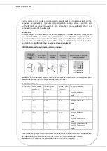 Preview for 39 page of Heinner HDW-FS4505WA++ Instruction Manual