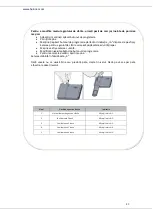 Предварительный просмотр 43 страницы Heinner HDW-FS4506DSE++ Instruction Manual