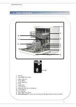 Preview for 5 page of Heinner HDW-FS6006DGE++ Manual