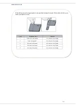 Preview for 15 page of Heinner HDW-FS6006DGE++ Manual