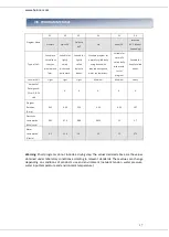 Preview for 18 page of Heinner HDW-FS6006DGE++ Manual