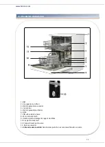 Preview for 33 page of Heinner HDW-FS6006DGE++ Manual