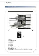 Preview for 5 page of Heinner HDW-FS6006DSA++ Instruction Manual