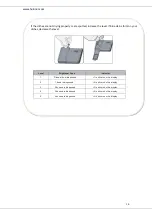 Preview for 15 page of Heinner HDW-FS6006DSA++ Instruction Manual