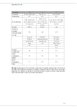 Preview for 19 page of Heinner HDW-FS6006DSA++ Instruction Manual