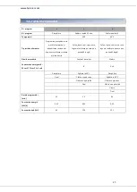 Preview for 46 page of Heinner HDW-FS6006DSA++ Instruction Manual