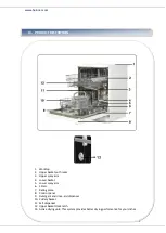 Предварительный просмотр 5 страницы Heinner HDW-FS6006WA++ Instruction Manual