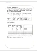 Предварительный просмотр 12 страницы Heinner HDW-FS6006WA++ Instruction Manual