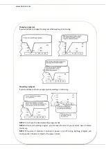 Предварительный просмотр 21 страницы Heinner HDW-FS6006WA++ Instruction Manual