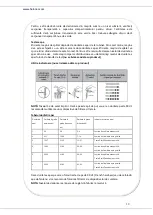 Предварительный просмотр 40 страницы Heinner HDW-FS6006WA++ Instruction Manual