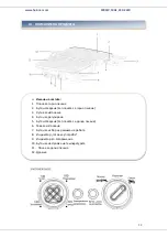 Preview for 33 page of Heinner HEG-1800XMC Instruction Manual