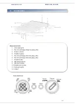 Preview for 43 page of Heinner HEG-1800XMC Instruction Manual