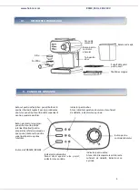 Предварительный просмотр 5 страницы Heinner HEM-1100BKX Manual