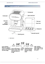 Предварительный просмотр 19 страницы Heinner HEM-250 User Manual