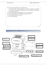 Предварительный просмотр 32 страницы Heinner HEM-250 User Manual