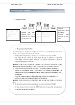 Предварительный просмотр 33 страницы Heinner HEM-250 User Manual