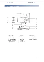 Preview for 17 page of Heinner HEM-850BKSL Instruction Manual