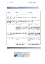 Preview for 25 page of Heinner HEM-850BKSL Instruction Manual