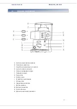 Предварительный просмотр 30 страницы Heinner HEM-850BKSL Instruction Manual