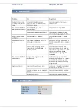 Предварительный просмотр 51 страницы Heinner HEM-850BKSL Instruction Manual