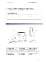 Предварительный просмотр 4 страницы Heinner HEM-850IXBK Instruction Manual