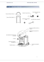 Предварительный просмотр 5 страницы Heinner HEM-DL1470BK Instruction Manual