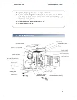 Предварительный просмотр 5 страницы Heinner HEMA-2500 User Manual